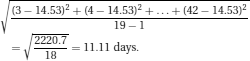 Unnumbered Display Equation