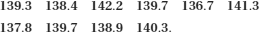 Unnumbered Display Equation