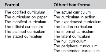 The Hidden Curriculum Basicmedical Key