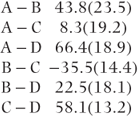 c07-math-0022