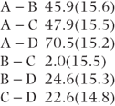 c07-math-0029