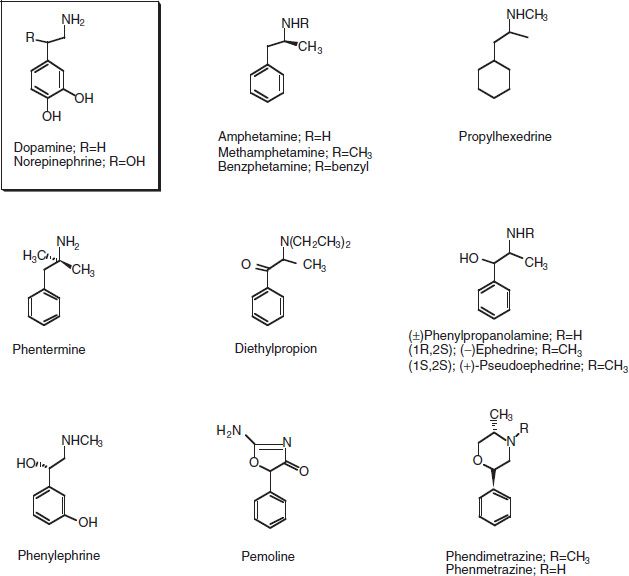 Phenethylamine drugs