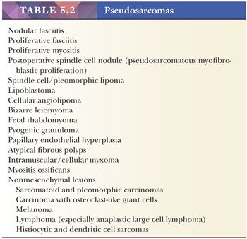 mesothelioma and rheumatoid arthritis