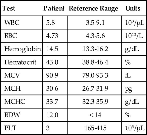 Platelet Count Range Chart Uk Keski