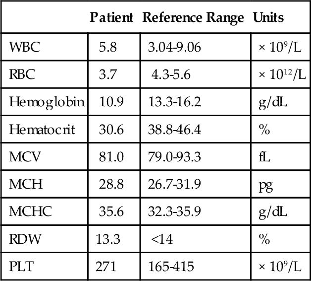 Hematology Red Blood Cells Basicmedical Key