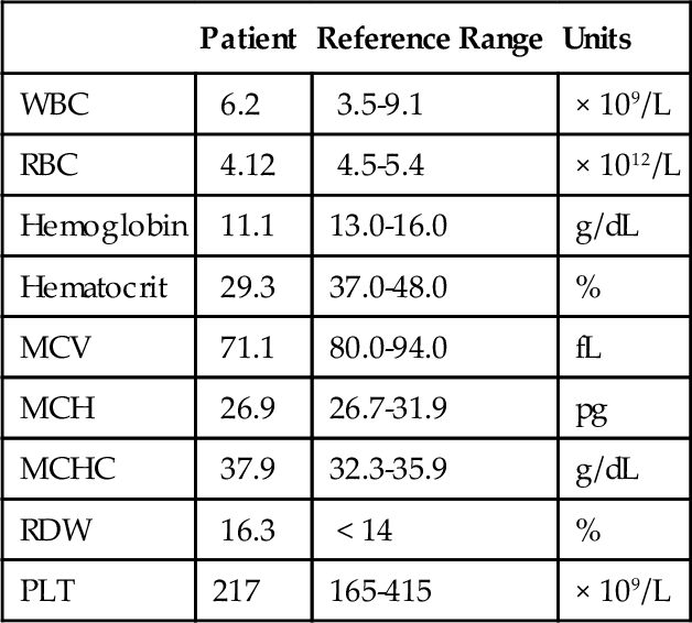 red blood cell count range