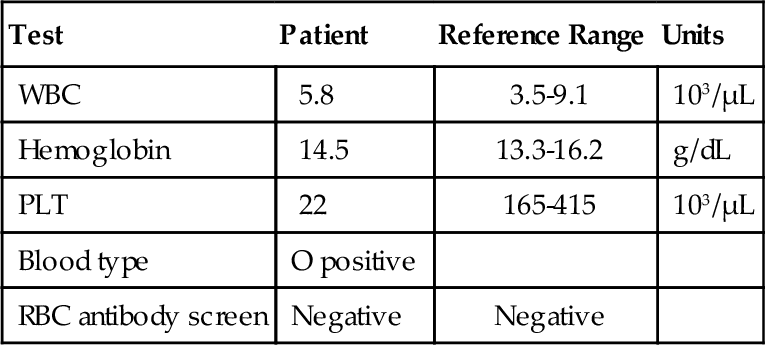 low-platelet-count-thrombocytopenia-symptoms-causes-diagnosis-and