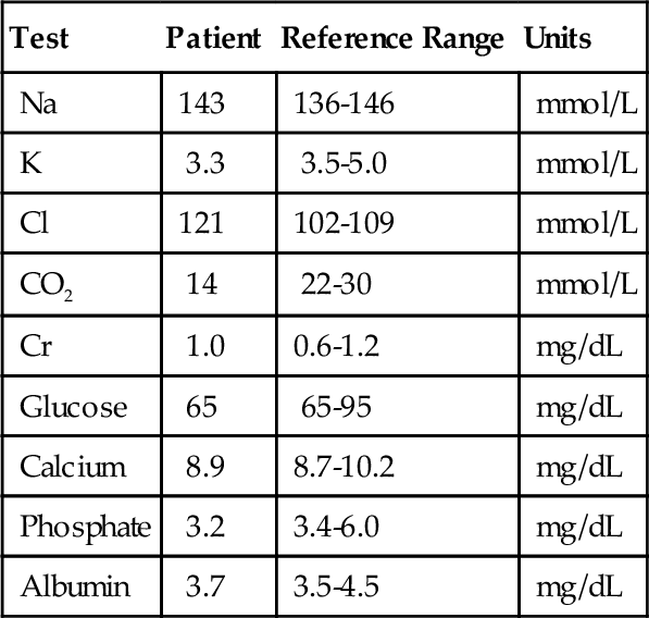 Normal Blood Calcium Levels