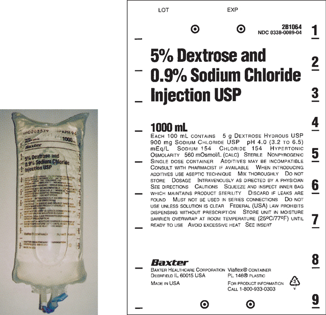 Intravenous Solutions And Equipment Basicmedical Key