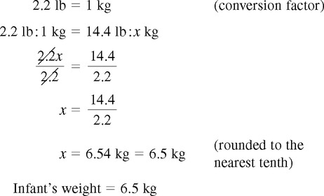 30+ Calculating Mg/Kg/Dose