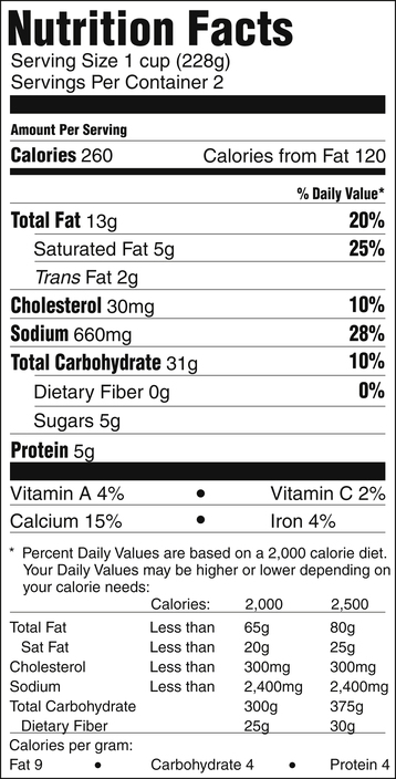 Guidelines For Food And Nutrient Intake | Basicmedical Key