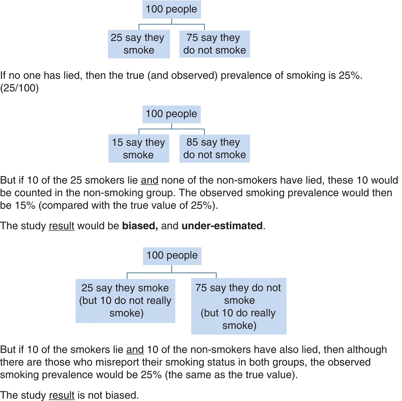 c1-fig-0003