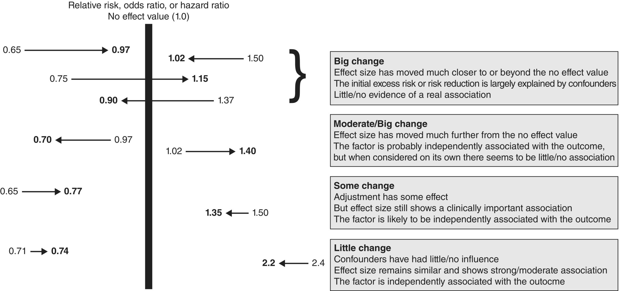 c6-fig-0003