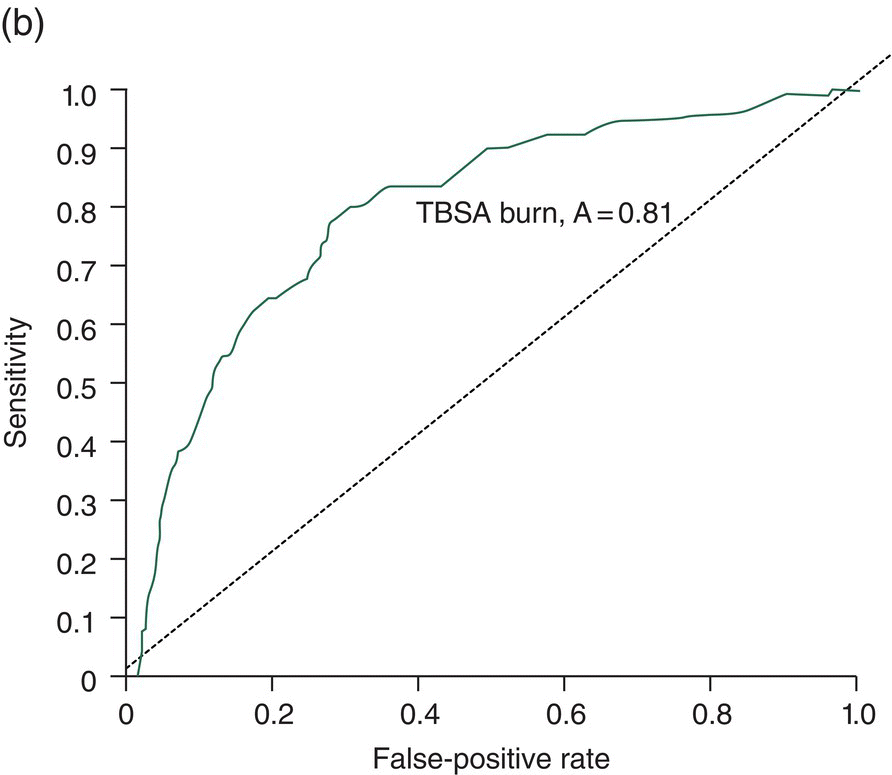 c9-fig-0002