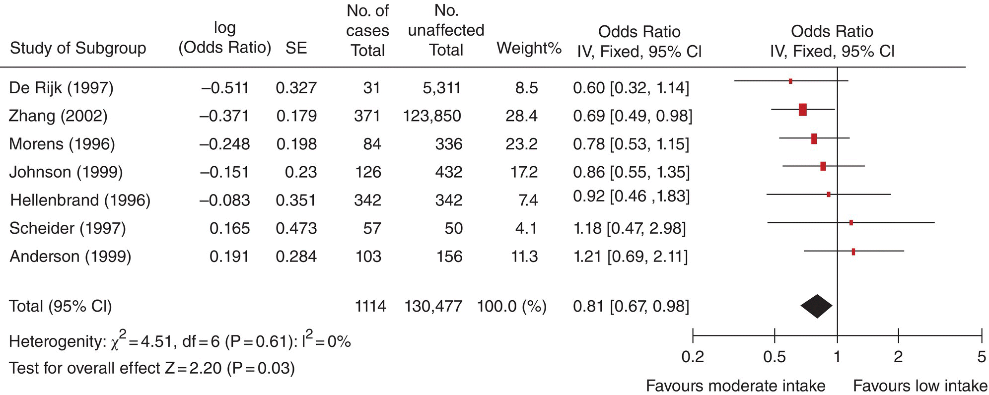 c10-fig-0002