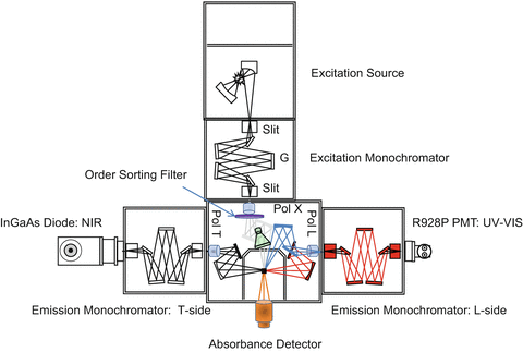 A299540_1_En_1_Fig1_HTML.gif