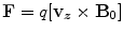 $$ {\mathbf{F}} = q[{\mathbf{v}}_{\varvec{z}} \times {\mathbf{B}}_{{\mathbf{0}}} ] $$