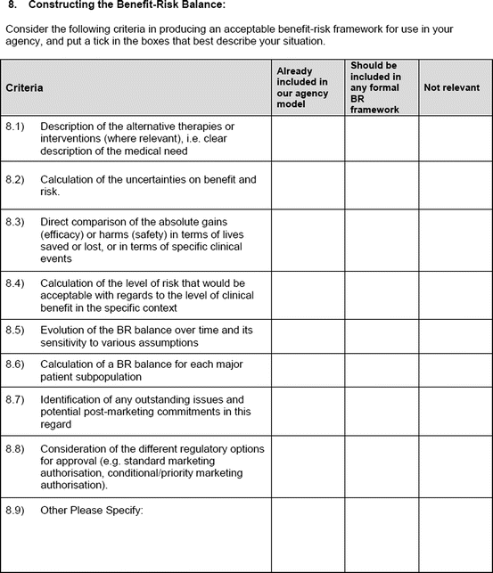 benefit-risk-assessment-of-medicines-by-pharmaceutical-companies-and