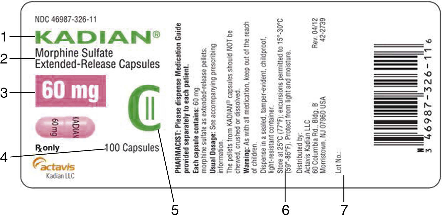 list of common controlled substances