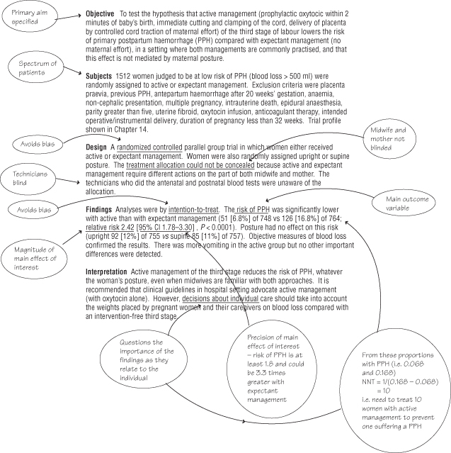 Developing Prognostic Scores | Basicmedical Key