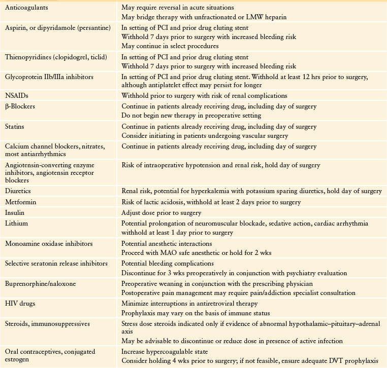 Preoperative Risk Assessment | Basicmedical Key