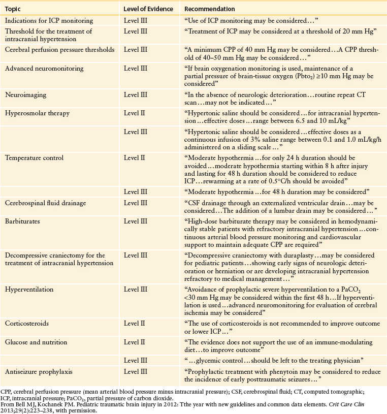 Pediatric Trauma | Basicmedical Key