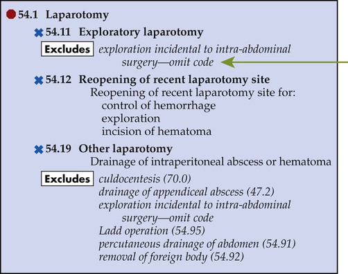 General Coding Guidelines For Procedures In ICD-9-CM | Basicmedical Key