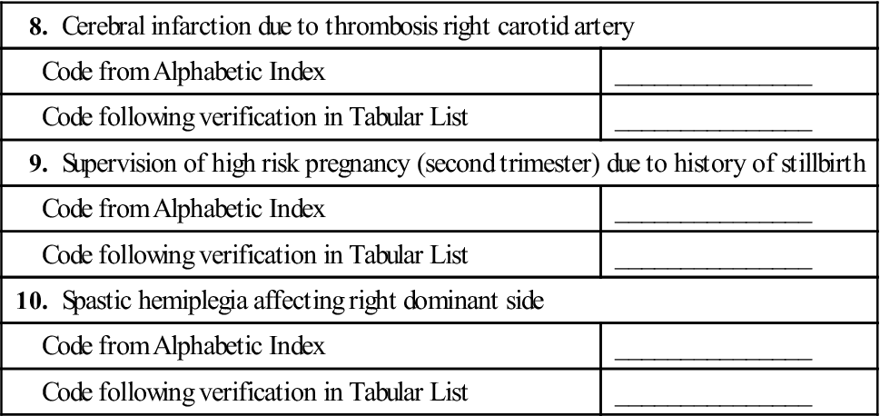 General Coding Guidelines For Diagnosis | Basicmedical Key