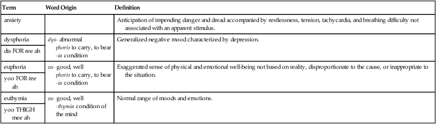 Mental And Behavioral Health | Basicmedical Key