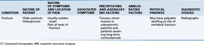 Belching Bloating And Flatulence Basicmedical Key