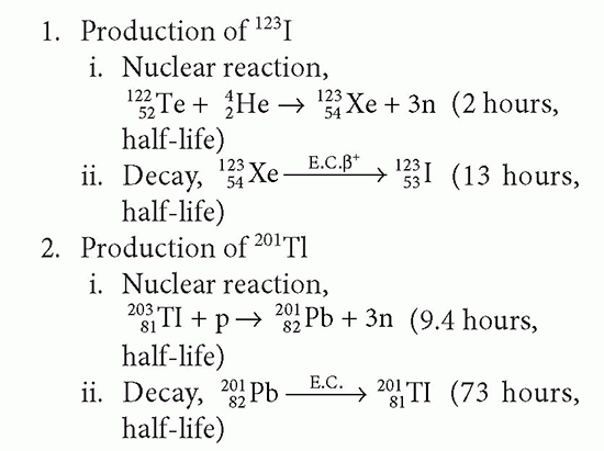 Production Of Radionuclides | Basicmedical Key